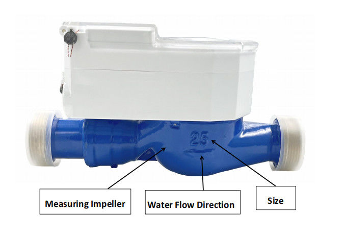 Giám sát hiệu quả việc sử dụng nước với Đồng hồ nước thông minh IoT tích hợp cao với Cổng giao tiếp M-BUS/RS-485