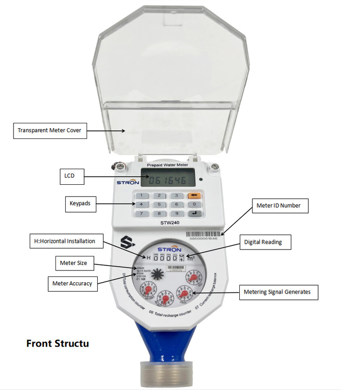 đo nước với máy đo nước thông minh NB-IOT 0,1-90C Nhiệt độ nước 4-M16/8-M16/8-M16/8-M20