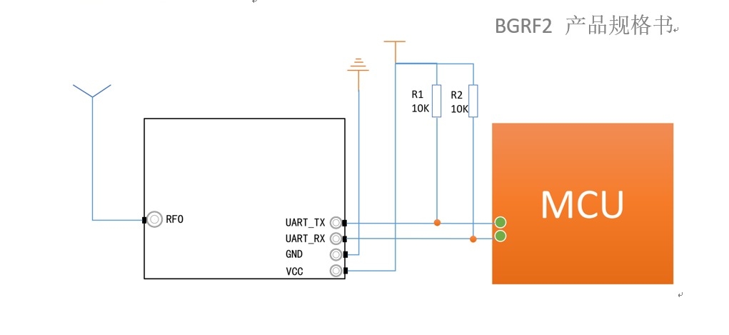 Mô-đun không dây UART BGRF2 Siêu nhỏ gọn: Tốc độ 100kbps, Độ nhạy -121dBm & Chế độ ngủ 1μA
