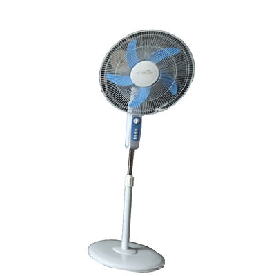 Hệ thống điện mặt trời dân dụng 3C tiêu chuẩn 7.68W cho quạt DC 17 inch